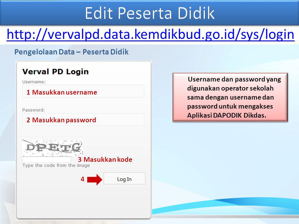 Username Dan Password Kemendikbud